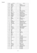 Preview for 106 page of Panasonic KMS1409096CE Service Manual