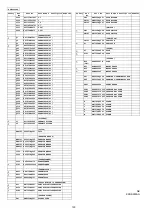 Preview for 130 page of Panasonic KMS1409096CE Service Manual