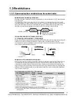 Preview for 19 page of Panasonic KR20 User Manual