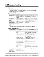 Preview for 115 page of Panasonic KR20 User Manual