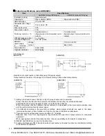 Preview for 120 page of Panasonic KR20 User Manual