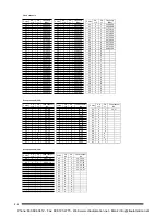 Preview for 122 page of Panasonic KR20 User Manual