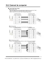 Preview for 129 page of Panasonic KR20 User Manual