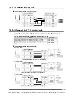 Preview for 131 page of Panasonic KR20 User Manual