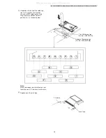 Предварительный просмотр 19 страницы Panasonic KT-TS2388CAB Service Manual