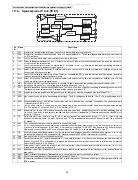 Предварительный просмотр 24 страницы Panasonic KT-TS2388CAB Service Manual