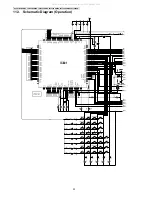 Предварительный просмотр 32 страницы Panasonic KT-TS2388CAB Service Manual