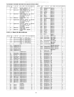 Предварительный просмотр 42 страницы Panasonic KT-TS2388CAB Service Manual