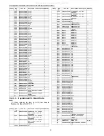 Предварительный просмотр 44 страницы Panasonic KT-TS2388CAB Service Manual