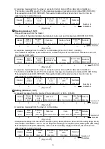 Preview for 6 page of Panasonic KT2 Communication Instruction Manual