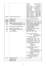 Предварительный просмотр 11 страницы Panasonic KT2 Communication Instruction Manual