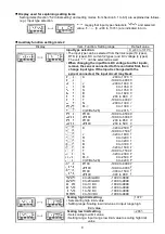 Preview for 9 page of Panasonic KT2 Instruction Manual