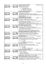 Preview for 10 page of Panasonic KT2 Instruction Manual