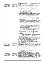 Preview for 13 page of Panasonic KT2 Instruction Manual