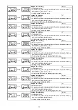 Preview for 15 page of Panasonic KT2 Instruction Manual