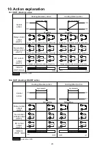 Preview for 23 page of Panasonic KT2 Instruction Manual