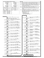 Предварительный просмотр 13 страницы Panasonic KT4 series Instruction Manual