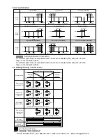 Preview for 14 page of Panasonic KT4 series Instruction Manual