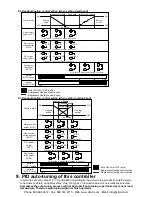 Предварительный просмотр 15 страницы Panasonic KT4 series Instruction Manual