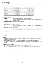 Предварительный просмотр 11 страницы Panasonic KT4B User Manual