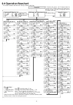 Preview for 12 page of Panasonic KT4B User Manual