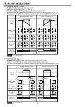 Preview for 29 page of Panasonic KT4H User Manual