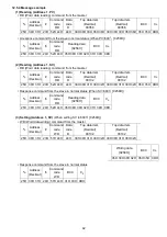 Preview for 42 page of Panasonic KT4H User Manual