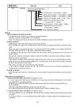 Preview for 46 page of Panasonic KT4H User Manual