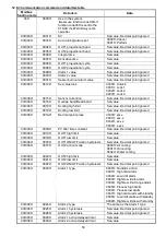 Preview for 53 page of Panasonic KT4H User Manual