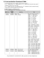 Preview for 35 page of Panasonic KT4R Communication Instruction Manual