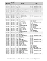 Preview for 37 page of Panasonic KT4R Communication Instruction Manual