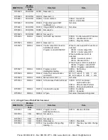 Preview for 39 page of Panasonic KT4R Communication Instruction Manual