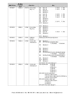 Preview for 41 page of Panasonic KT4R Communication Instruction Manual