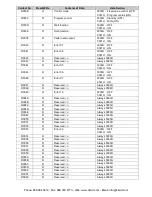 Preview for 45 page of Panasonic KT4R Communication Instruction Manual