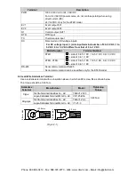 Предварительный просмотр 17 страницы Panasonic KT4R User Manual