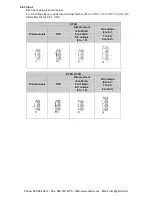 Предварительный просмотр 21 страницы Panasonic KT4R User Manual