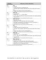 Предварительный просмотр 43 страницы Panasonic KT4R User Manual