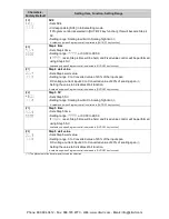 Предварительный просмотр 44 страницы Panasonic KT4R User Manual