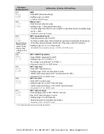 Предварительный просмотр 48 страницы Panasonic KT4R User Manual