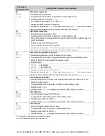 Предварительный просмотр 59 страницы Panasonic KT4R User Manual