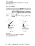 Предварительный просмотр 76 страницы Panasonic KT4R User Manual