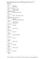 Предварительный просмотр 78 страницы Panasonic KT4R User Manual