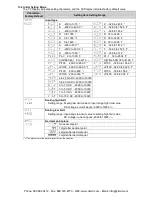 Предварительный просмотр 115 страницы Panasonic KT4R User Manual