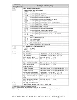 Предварительный просмотр 116 страницы Panasonic KT4R User Manual