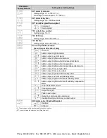 Предварительный просмотр 117 страницы Panasonic KT4R User Manual