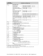 Предварительный просмотр 118 страницы Panasonic KT4R User Manual