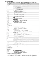 Предварительный просмотр 121 страницы Panasonic KT4R User Manual