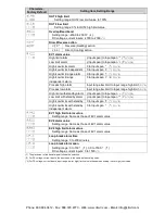 Предварительный просмотр 122 страницы Panasonic KT4R User Manual