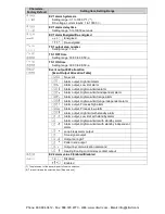 Предварительный просмотр 125 страницы Panasonic KT4R User Manual