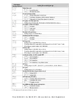 Предварительный просмотр 128 страницы Panasonic KT4R User Manual